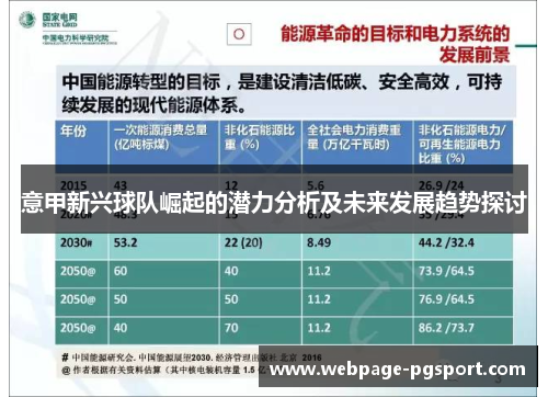意甲新兴球队崛起的潜力分析及未来发展趋势探讨