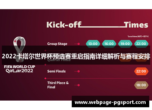 2022卡塔尔世界杯预选赛重启指南详细解析与赛程安排