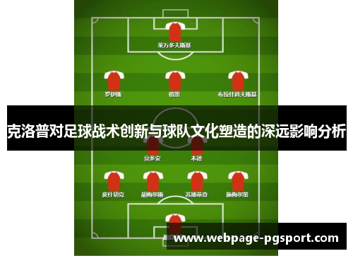 克洛普对足球战术创新与球队文化塑造的深远影响分析