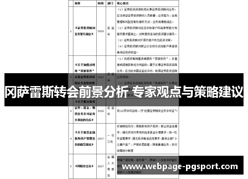 冈萨雷斯转会前景分析 专家观点与策略建议