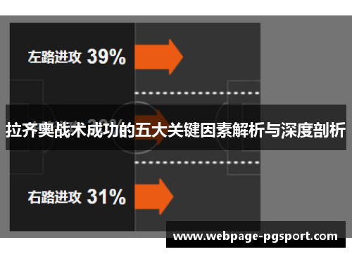 拉齐奥战术成功的五大关键因素解析与深度剖析