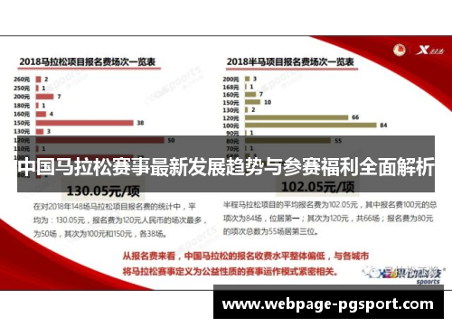 中国马拉松赛事最新发展趋势与参赛福利全面解析