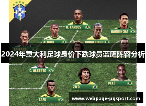 2024年意大利足球身价下跌球员蓝鹰阵容分析