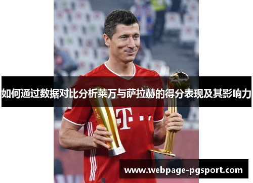 如何通过数据对比分析莱万与萨拉赫的得分表现及其影响力