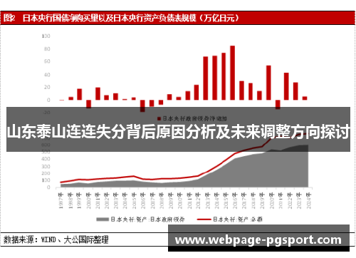 山东泰山连连失分背后原因分析及未来调整方向探讨