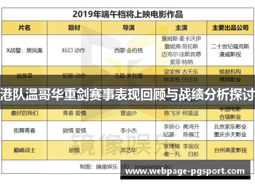 港队温哥华重剑赛事表现回顾与战绩分析探讨