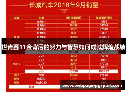 世青赛11金背后的努力与智慧如何成就辉煌战绩