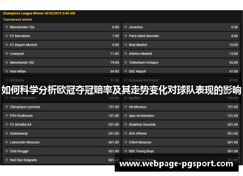 如何科学分析欧冠夺冠赔率及其走势变化对球队表现的影响