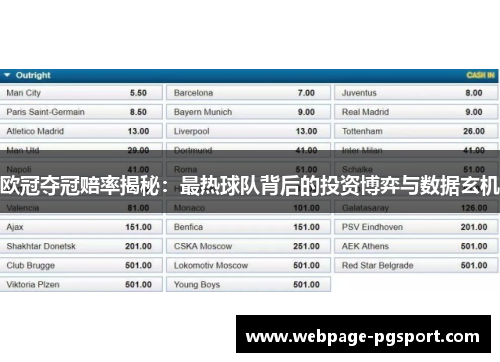 欧冠夺冠赔率揭秘：最热球队背后的投资博弈与数据玄机