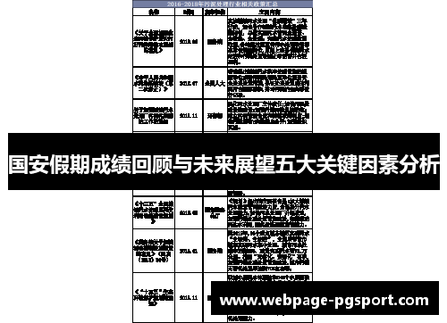 国安假期成绩回顾与未来展望五大关键因素分析