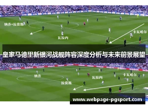 皇家马德里新银河战舰阵容深度分析与未来前景展望