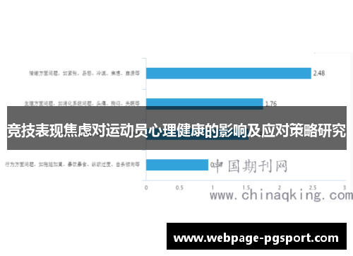 竞技表现焦虑对运动员心理健康的影响及应对策略研究