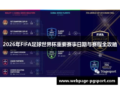 2026年FIFA足球世界杯重要赛事日期与赛程全攻略
