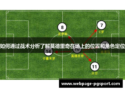 如何通过战术分析了解莫德里奇在场上的位置和角色定位