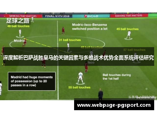 深度解析巴萨战胜皇马的关键因素与多维战术优势全面系统评估研究