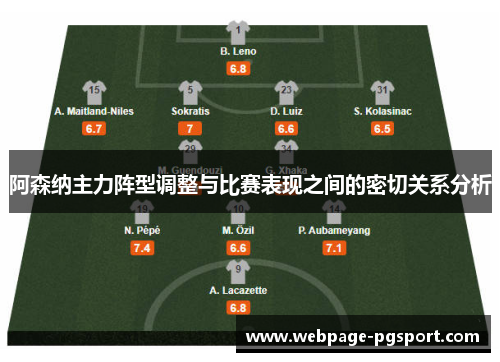 阿森纳主力阵型调整与比赛表现之间的密切关系分析